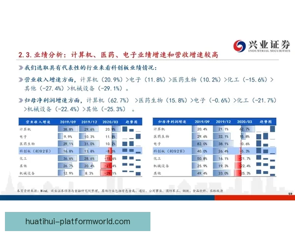 世界杯竞猜盘口深度解析与投注技巧趋势全方位指南